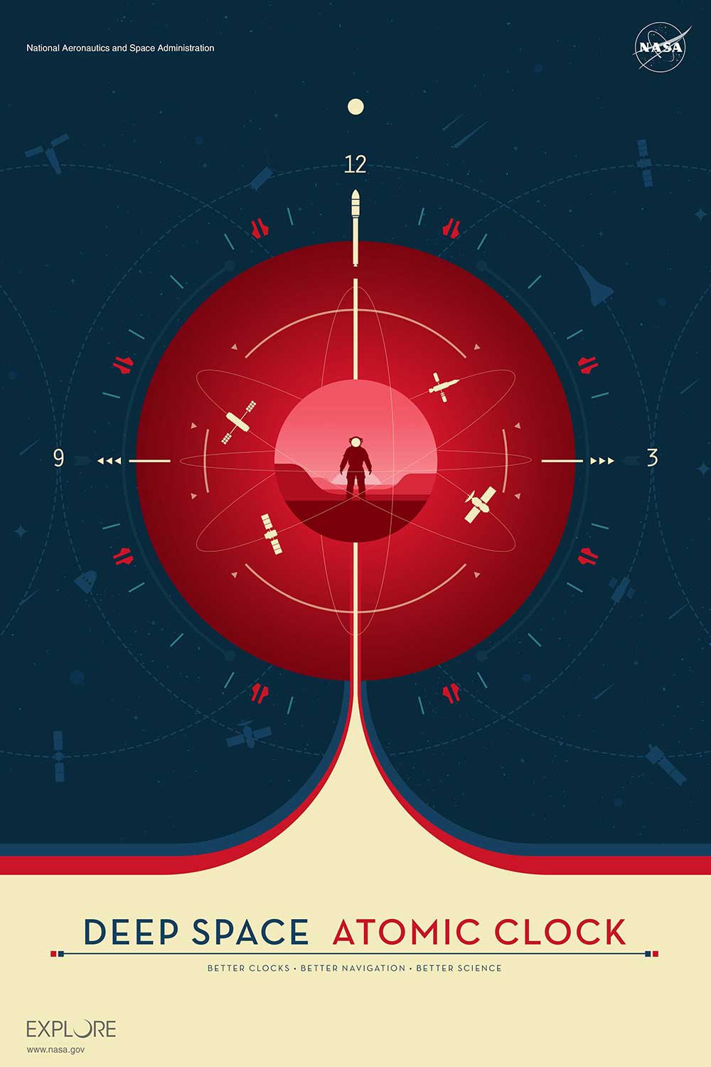 Poster Nasa Atomic Clock para imprimir 2