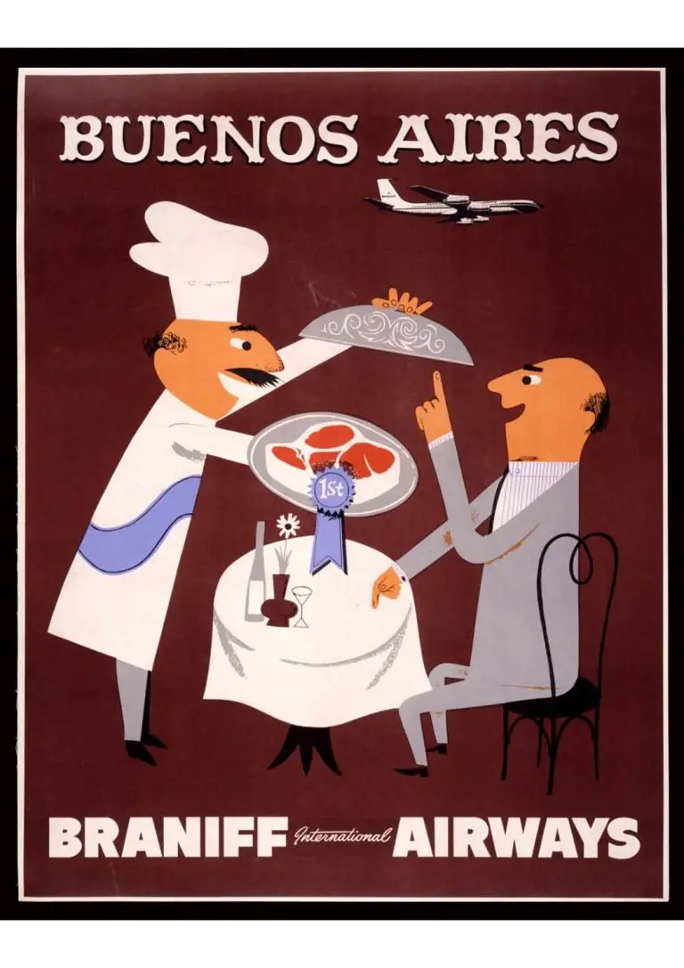 Poster Vintage Buenos Aires para imprimir